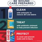 Neosporin + Maximum-Strength Pain Relief Dual Action Cream, First Aid Topical Antibiotic and Analgesic Cream for Wound Care of Minor Cuts, Scrapes and Burns, Polymyxin B & Pramoxine HCl, 1 oz