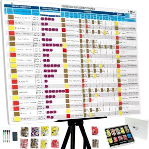 PMXBOARD Portfolio Project Management Board Set – Magnetic Whiteboard with Easel, 44” x 23”, 660 Magnets & Accessories – Track Up to 20 Projects, Budget, Risk & Timeline–Visual Project Planner&Tracker