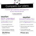 ASURION 3 Year Office Equipment Protection Plan ($50 - $59.99)