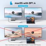 Docking Station USB C to Dual HDMI apter, MOKiN USB C Hub Du al HD MI Monitors for Windows,US B C apter with Dual HDMI,3 USB Port,PD Compatible for Dell XPS 13/15, Lenovo Yoga,etc