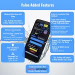 Mobile ID and Passport Scanner for Bars & Clubs - Easy to Use ID Checker for Your Business That Detects Expired IDs & Underage Customers – Works in All 50 States - Includes Optional Fake ID Detection