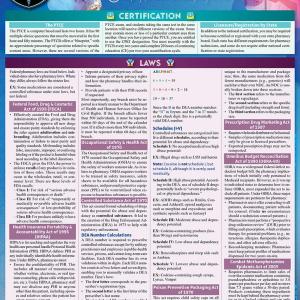 Pharmacy Technician PTCE QuickStudy Laminated Reference Guide (QuickStudy Medical)