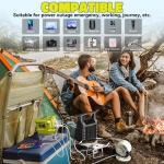 Real 200W Power Inverter Compatible with Ryobi 18V Battery, 18V to 110V-120V, Portable Phone Charger with USB Charger apter, 2 USB Ports & 1 Type-C & 1 AC Outlet (No Battery)