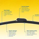 Rain-X 5079272-2-5PK Latitude 2-IN-1 Water Repellency Wiper Ble, 14" (Pack of 5)