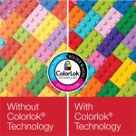 Office Depot(R) Brand Multiuse Paper, Letter Size Paper, 94 (U.S.) Brightness, 20 Lb, White, 500 Sheets Per Ream, Case Of 8 Reams