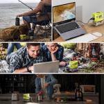 Real 200W Power Inverter Compatible with Ryobi 18V Battery, 18V to 110V-120V, Portable Phone Charger with USB Charger apter, 2 USB Ports & 1 Type-C & 1 AC Outlet (No Battery)