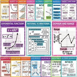 OBUSATT 18Pcs Math Posters for Classroom Algebra Posters for High School Supplies Math Bulletin Board Classroom Decorations Mathematics Educational Knowledge Wall Decor Teacher Must Haves 14 x 11 Inch