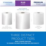 Scott Professional Essential Universal High-Capacity Hard Roll Paper Towels, Bulk (01000), Hardwound 1.5" Core, Absorbency Pockets, White (12 Rolls at 1,000' Each, 12,000'/Case)