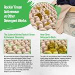 Rockin' Green Laundry Detergent Active Wear 90 Los Unscented (45 Oz) and Washing Machine, Dish Washer and Garbage Disposal Cleaning Tablets (24 Pack) - Natural Laundry Detergent Powder, Odor Fighter