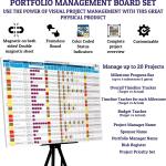 PMXBOARD Portfolio Project Management Board Set – Magnetic Whiteboard with Easel, 44” x 23”, 660 Magnets & Accessories – Track Up to 20 Projects, Budget, Risk & Timeline–Visual Project Planner&Tracker