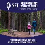 Sparkle Tear-A-Square Paper Towels, 2 Double Rolls (220 Sheets Total) - Strong 2-Ply Towels for Kitchen Cleanup and Everyday Messes