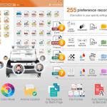 Plustek PS186 Desktop Document Scanner, with 50-Pages Auto Document Feeder (ADF). for Windows 7/8 / 10/11 (Intel/AMD only)