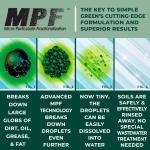 Simple Green 13005CT Industrial Cleaner and Degreaser, Concentrated, 127.8 Fl Oz, Pack of 1, White