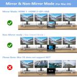 USB C Docking Station Dual Monitor apter for Dell HP, Laptop Docking Station 3 Monitors Qu Display USB C Hub Dongle to 4K HDMI+DP+VGA,3 USB2.0,100W PD,8 in 1 Thunderbolt Dock for Lenovo,Surface