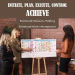 PMXBOARD Portfolio Project Management Board Set – Magnetic Whiteboard with Easel, 44” x 23”, 660 Magnets & Accessories – Track Up to 20 Projects, Budget, Risk & Timeline–Visual Project Planner&Tracker