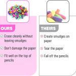 Mr. Pen Erasers for Pencils, 120 Pack, Pencil Top Erasers, Eraser Caps, Cap Tops, Topper Erasers. Ereaser