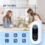 Cat Box Deodorizer for 99% Strong Odor Plug in Ionizers Air Purifier for Whole House,Litter Box Deodorizer for Pet Bedroom Kitchen Toilet Litter Box Shoe Cabinet Smell(1)