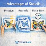 Sun Moon Stars Logo Stencil Reusable Sturdy Flexible Clear Plastic 1-5.5x5.5 in Arts and Crafts Material Scrapbooking for Airbrush Painting Drawing