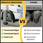 ROBLOCK 2 Pack Heavy Duty Rubber Wheel Chocks with Handle for Trucks, Sturdy Solid Anti Slip Wheel Stopper for All Weather Use -Trucks, RV, Travel Trailer, Pop Up Camper Accessory(2 Pcs)