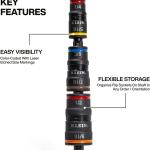 Klein Tools 32933 Klein Tools 32933 Impact Driver, SAE 7-in-1 Impact Rated Socket Set, 3 Flip Sockets with 6 Hex Driver Sizes and 1/4-Inch Bit Holder, 5-Inch Shaft