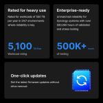 Synology 3.5” SATA Enterprise Series Hard Drive 20TB (HAT5310-20T)