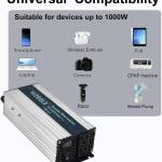 WZRELB 1000W Pure Sine Wave Inverter 24V DC to 110V 120V AC Power Converter with LED Display, Off-Grid Portable Power Inverter with 2 AC Outlets for Home, RV, Truck, Camping