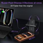 USB C Fast Wall Charger Block, 2Pack 60W USBC Charging Cubes, 5-Port PD+QC Power apter Multiport Brick Type C Box Plug for Phone 16/15/14/13/12/11/Pro Max/Plus, P Mini/Pro/S25/S24-Black