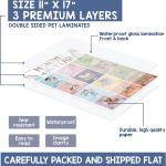 KING PRINT 16 Laminated Educational Posters For First Steps Students (11"x17"), Boho Posters For Classroom, Homeschool Must Haves For Students, Pre Learning, Classroom Supplies & Decor