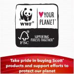 Scott Kimberly-Clark Professional KCC38869 Choose-A-Sheet Paper Towels, White