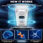 (2026 Upgred) Ultrasonic Insect & Pest Indoor Repeller, Plug-in Control Device Repellent for Rodent, Mice, Rats, Roaches, Ants, Spiders, Bugs, Mosquitoes, Home, 3 Mode Switching (6 Pack)